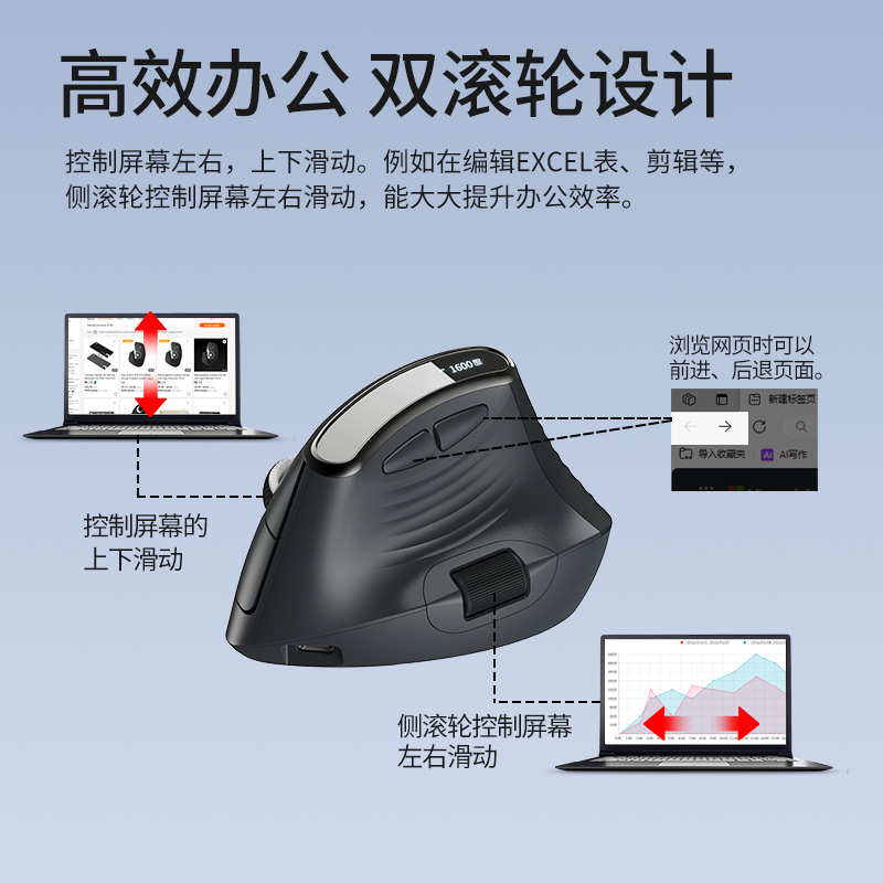 TM-023无线垂直鼠标